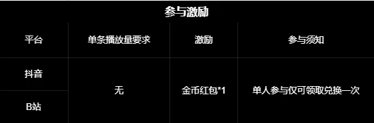 参与激励.png