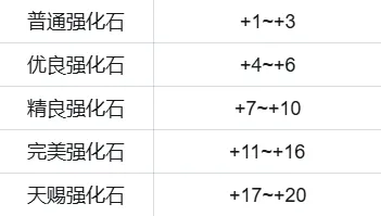 强化宝石.png
